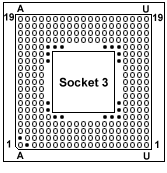 Socket3