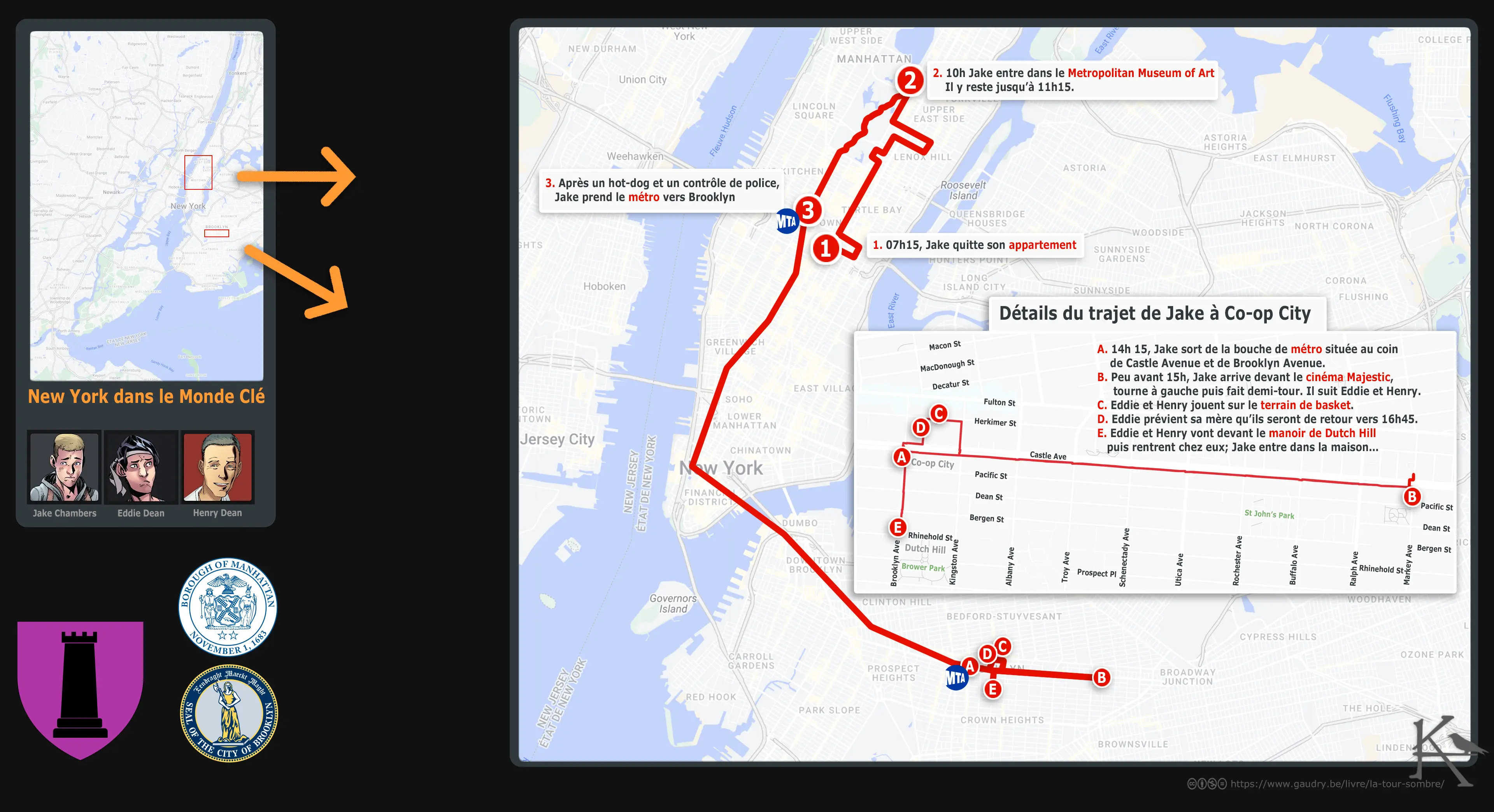 Carte du trajet de Jake de Manhattan à Dutch Hill