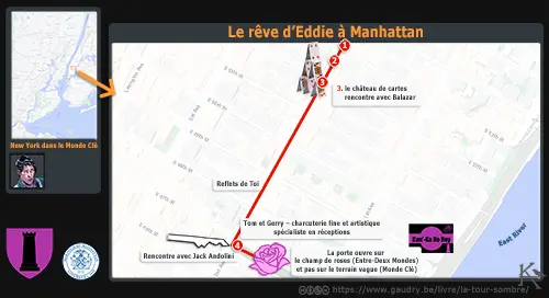 Une carte géographique pour Trajet d'Eddie à Manhattan