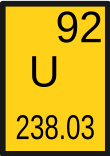 Symbole de l'uranium avec numéro atomique.