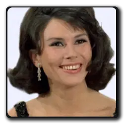 Toutes les infos sur Sophia, La Secrétaire Du Président Novalès Sophia, La Secrétaire Du Président Novalès(films-non-classes)